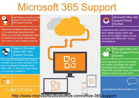 office365 support|Support limitations for issues with Microsoft 365 Apps .